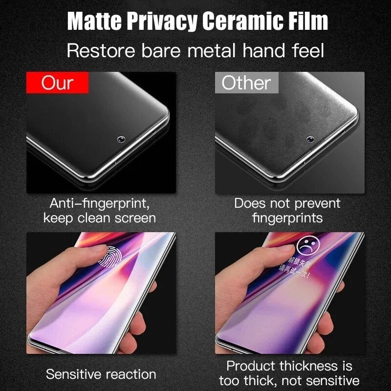 1-Pcs Matte Ceramic Privacy Screen Protectors for Samsung Galaxy S21 S20 S22 Ultra FE Note 20 9 10 S8 S9 S10 Plus Anti Spy Film